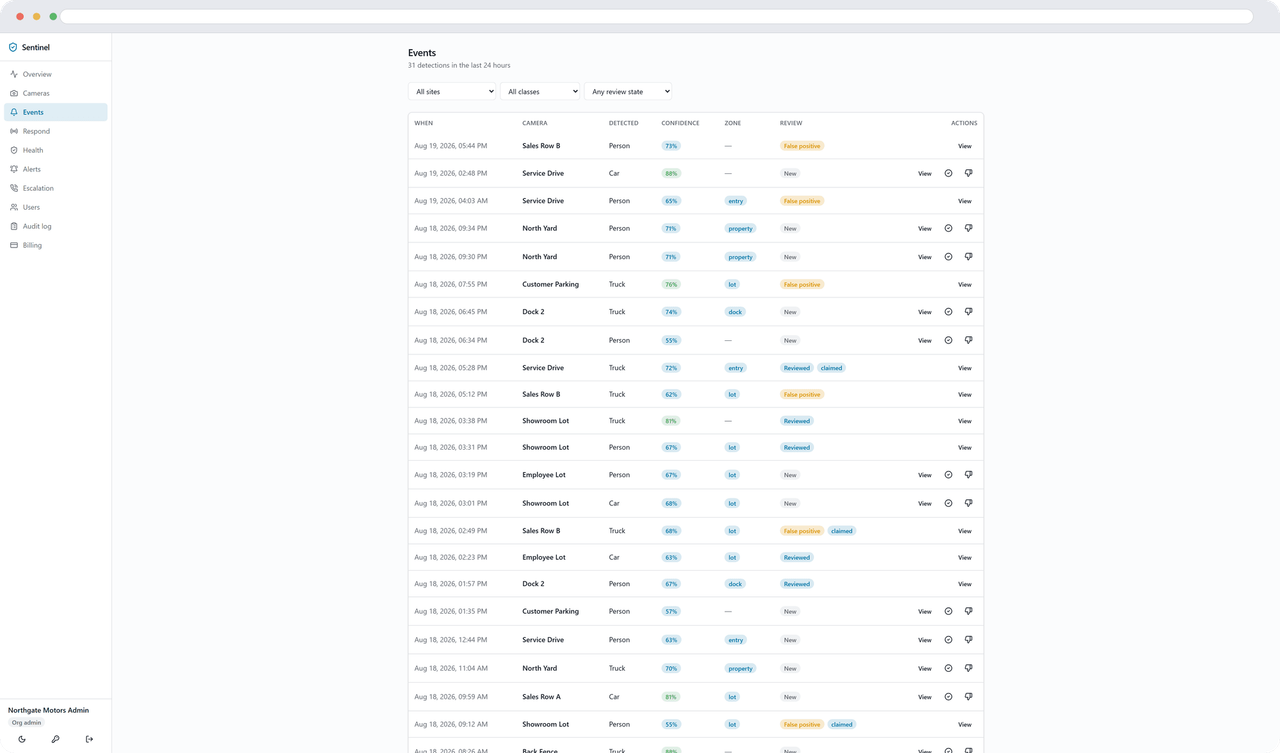 The events feed: overnight detections listed newest first, each with its snapshot, camera, time and review state.